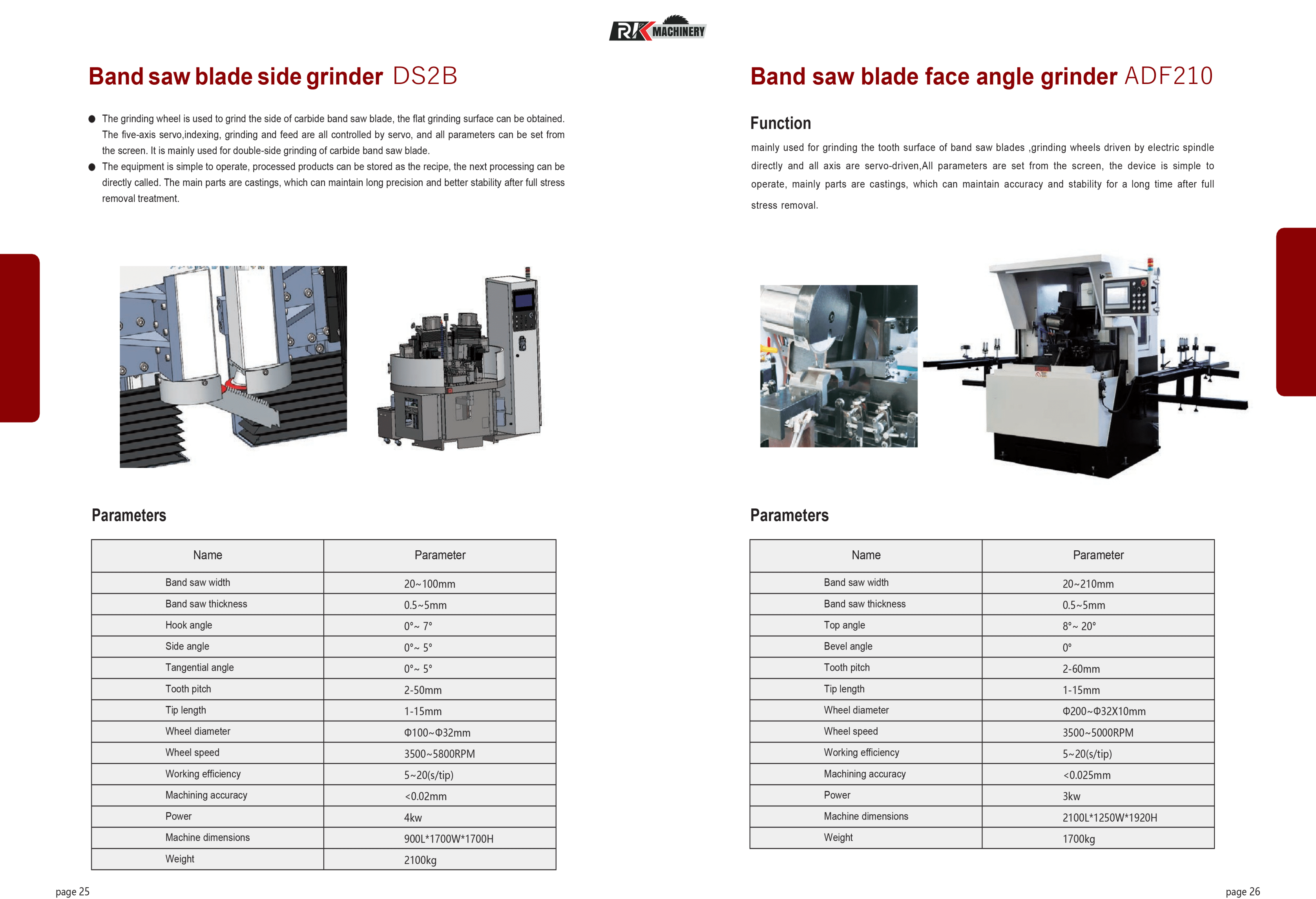 CNC Machine 13