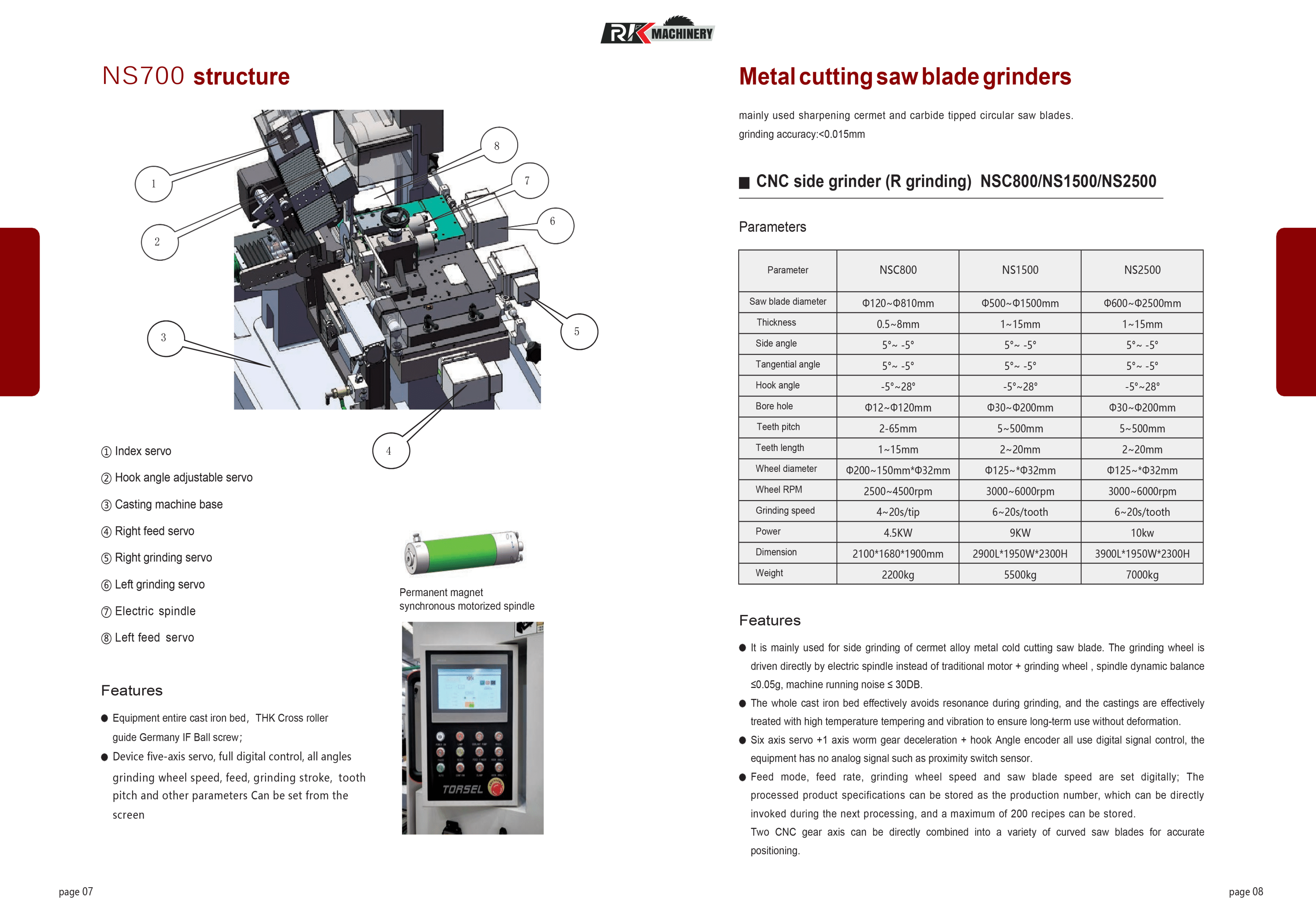 CNC Machine 3