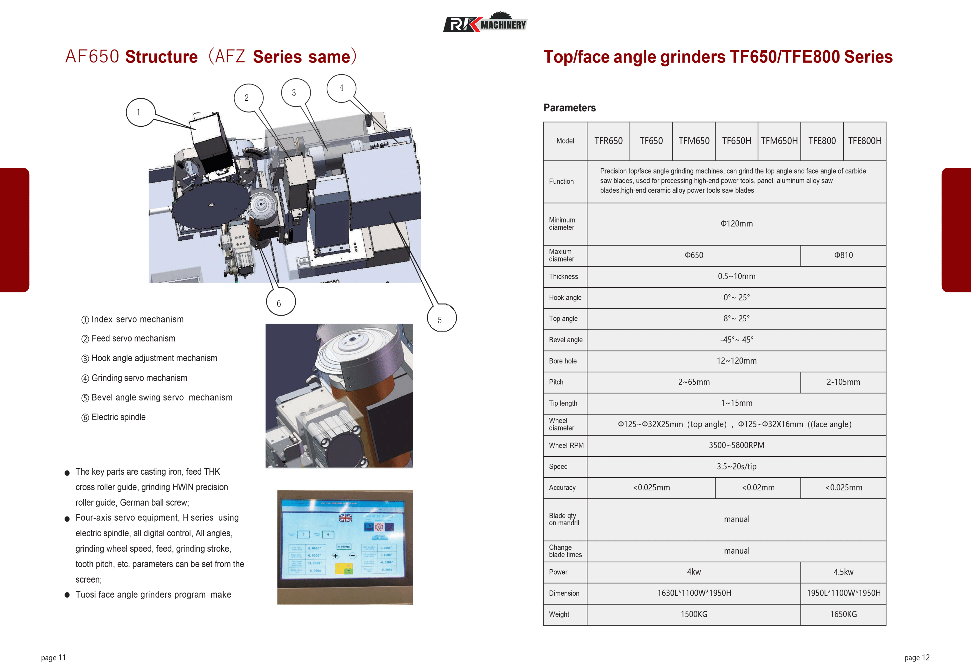CNC Machine 5
