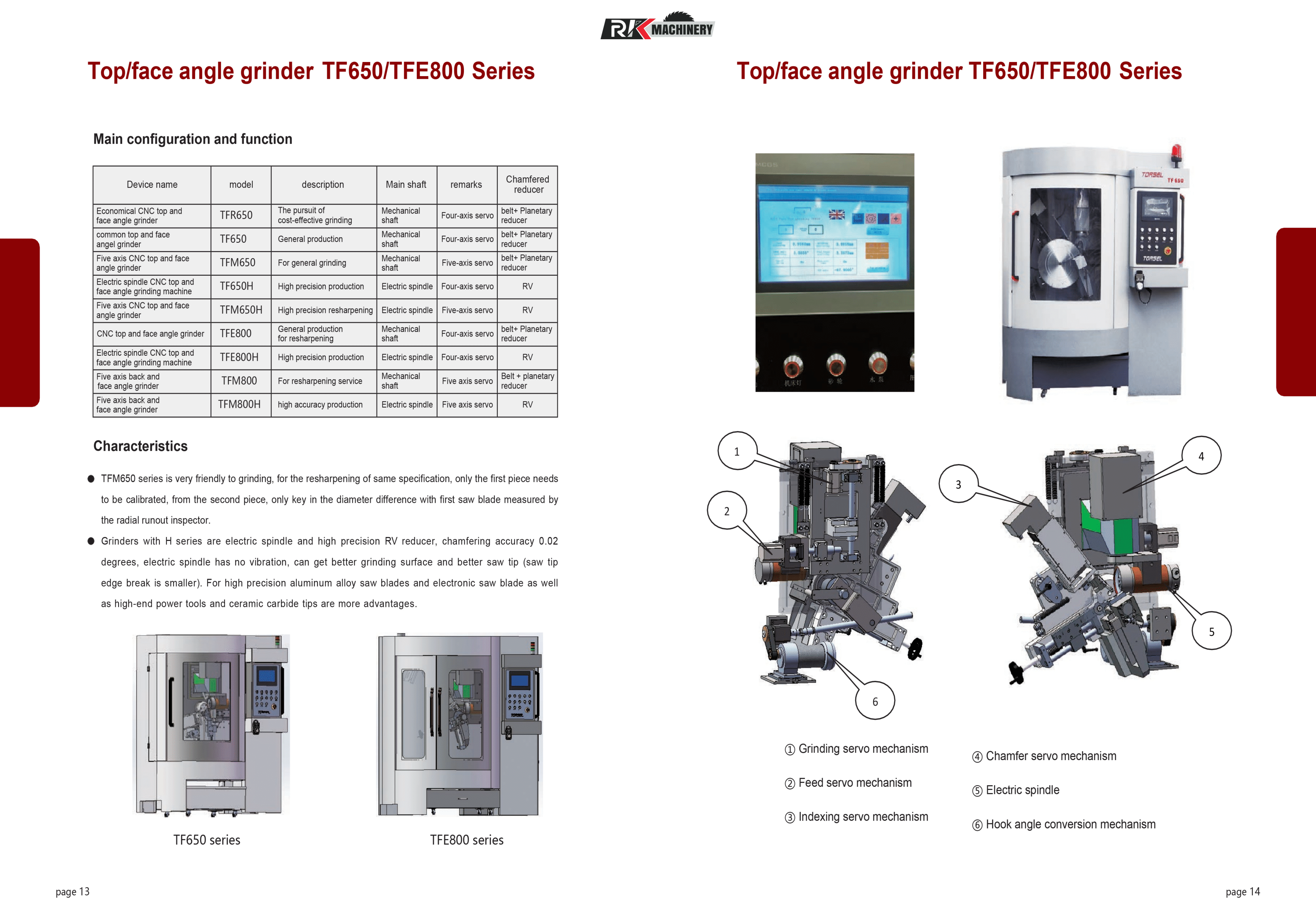 CNC Machine 6
