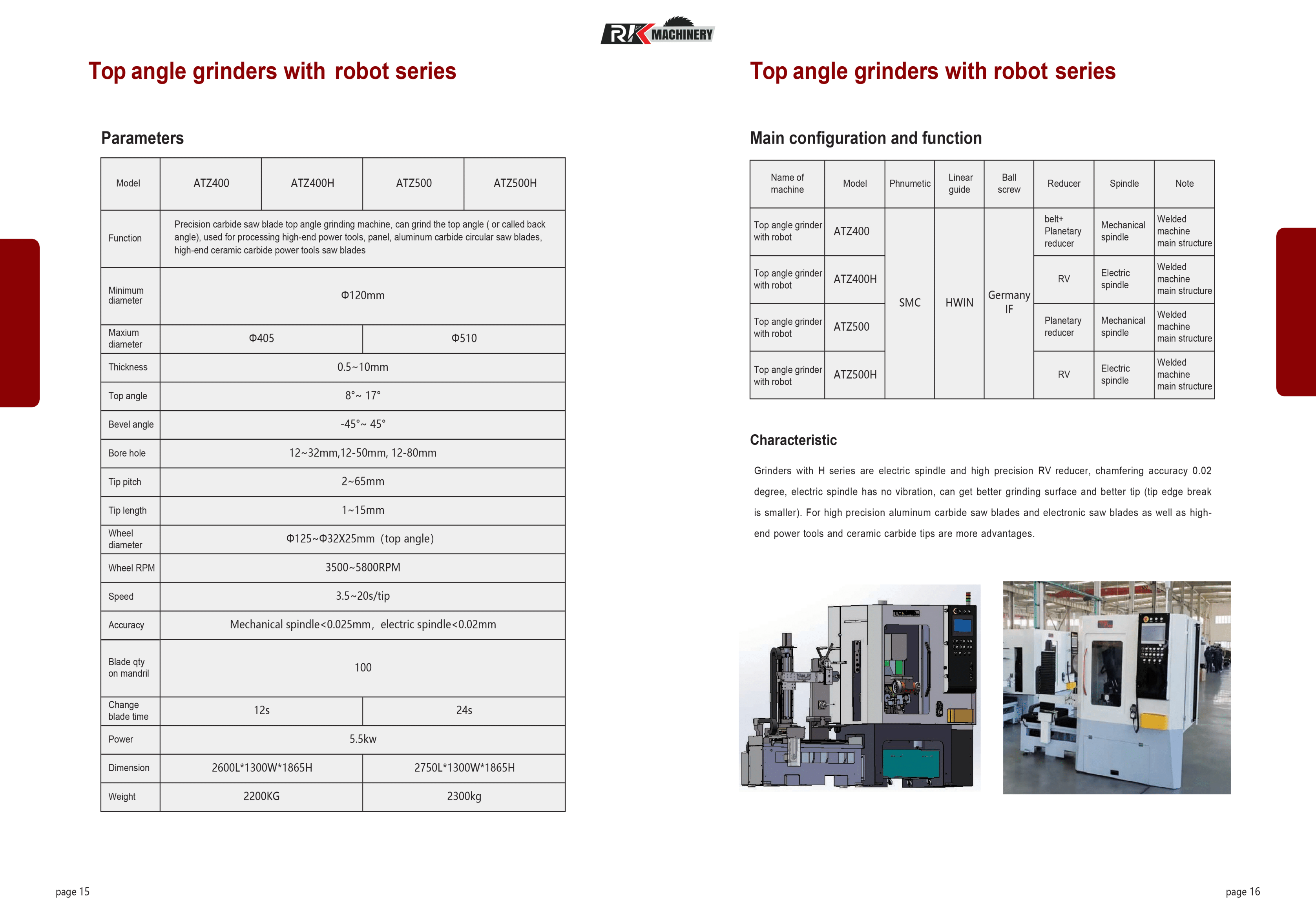 CNC Machine 7